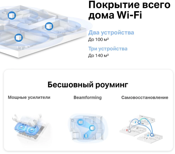 Купить Halo H30(2-pack) AC1200 Домашняя Mesh Wi-Fi система AC1200-10.png